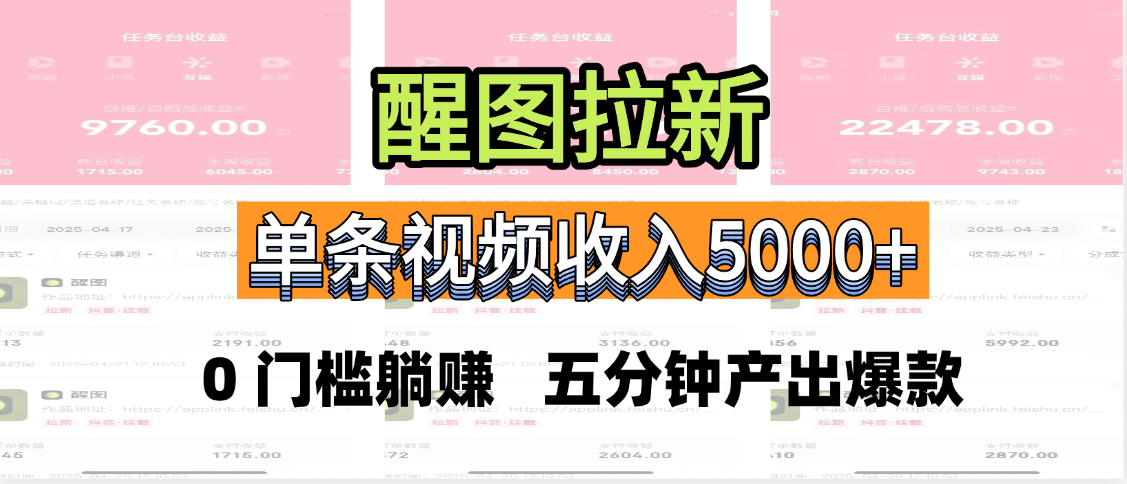 醒图拉新，0 门槛躺赚，五分钟产出爆款，单条视频收入5000+